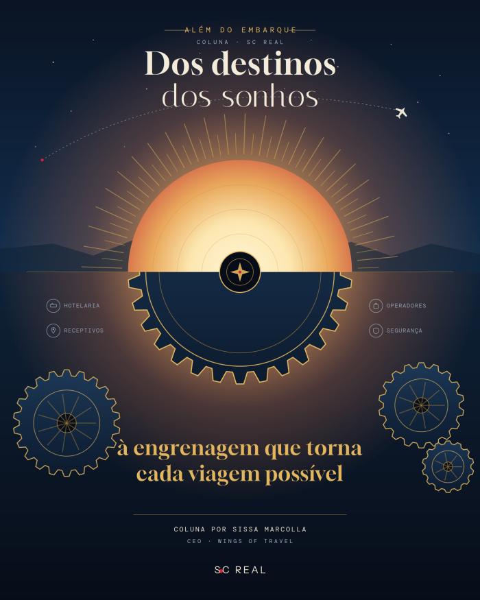Dos destinos dos sonhos à engrenagem que torna cada viagem possível