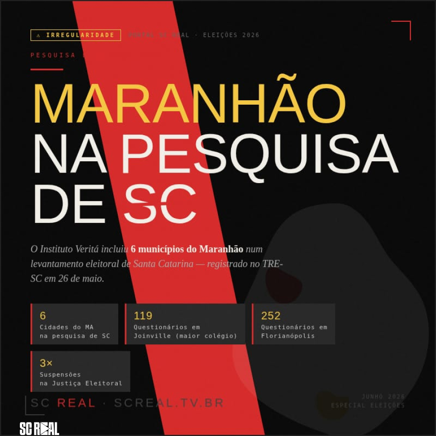 Pesquisa Veritá de SC inclui cidades do Maranhão 